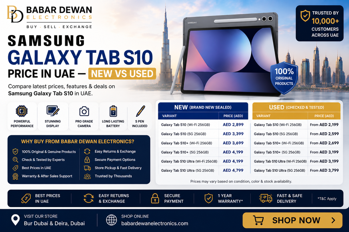 Samsung Galaxy Tab S10 Price in UAE — New vs Used