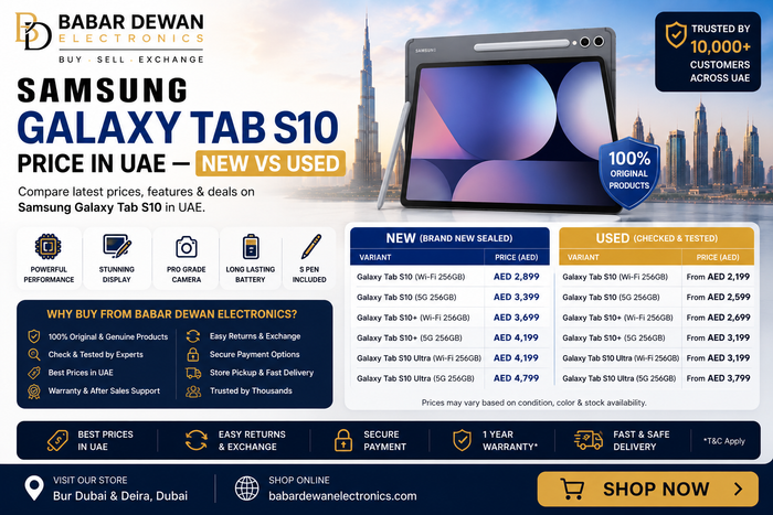 Samsung Galaxy Tab S10 Price in UAE — New vs Used