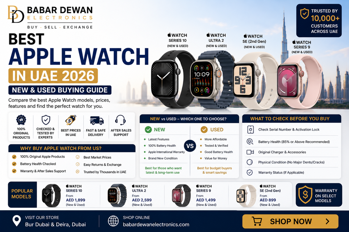 Best Apple Watch in UAE 2026 — New & Used Buying Guide