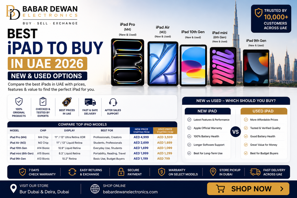 Best iPad to Buy in UAE 2026 — New & Used Options