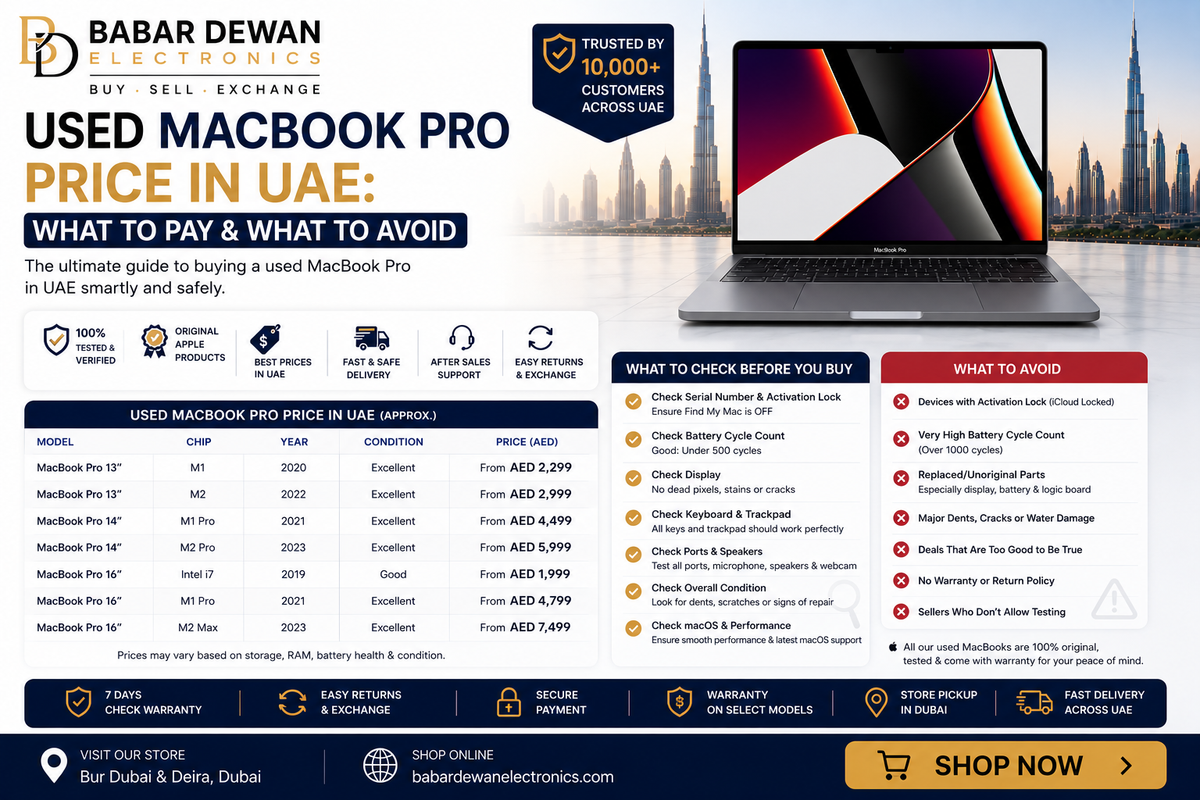 Used MacBook Pro Price in UAE: What to Pay and What to Avoid