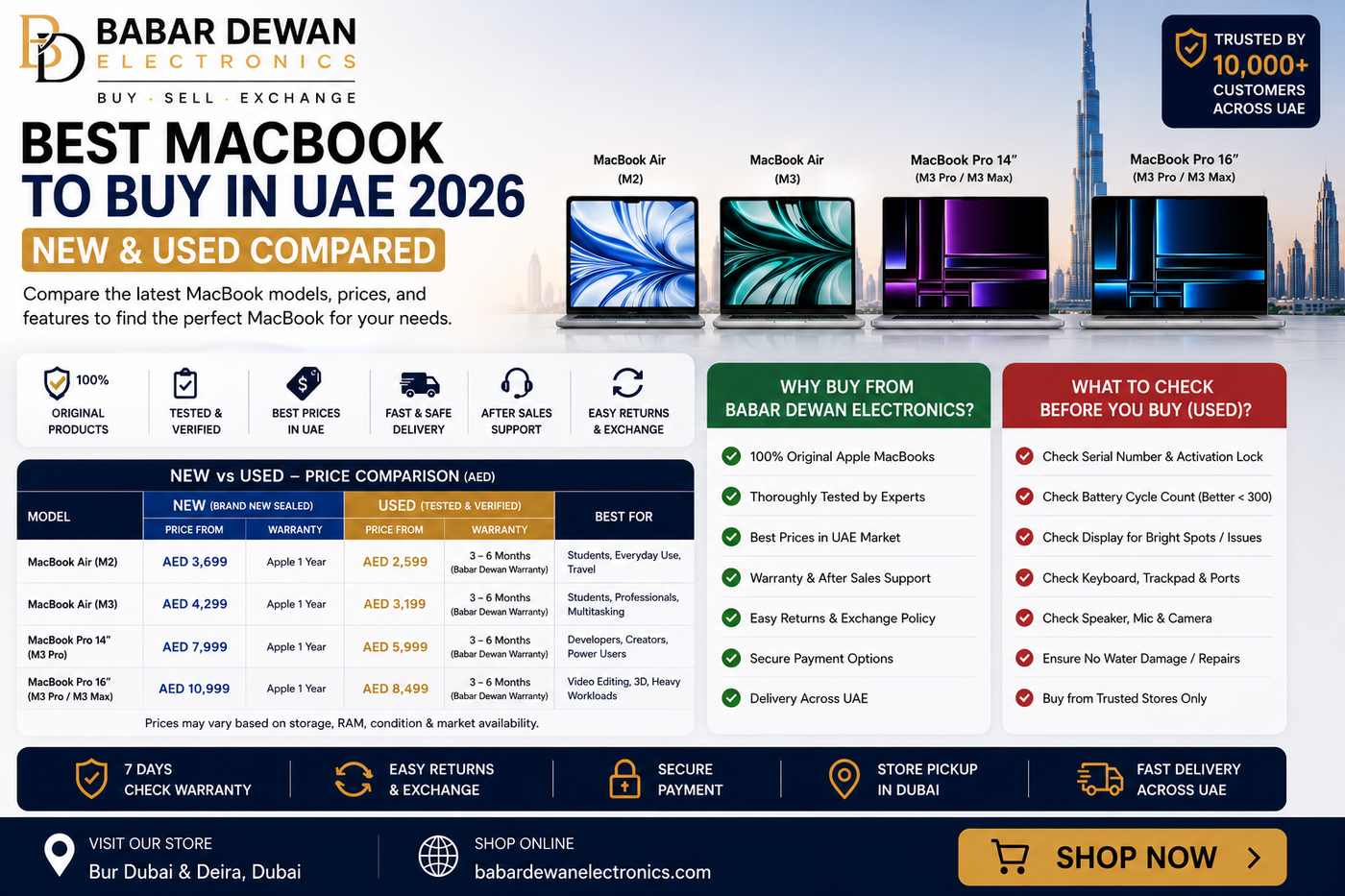 Best MacBook to Buy in UAE 2026 — New & Used Compared