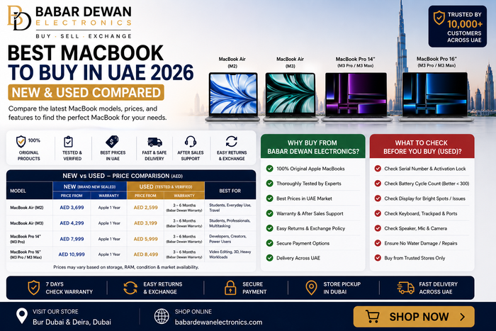 Best MacBook to Buy in UAE 2026 — New & Used Compared