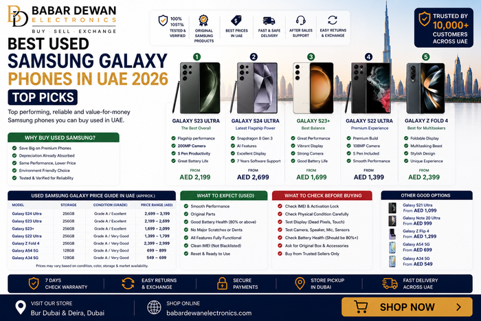 Best Used Samsung Galaxy Phones in UAE 2026 — Top Picks