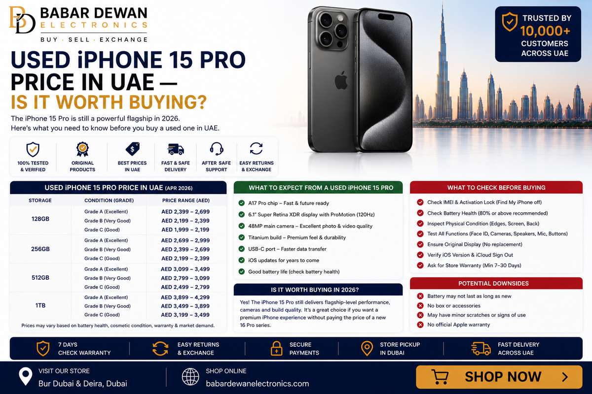 Used iPhone 15 Pro Price in UAE — Is It Worth Buying?