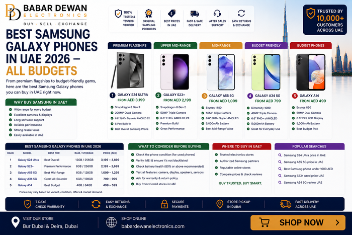 Samsung Galaxy S25 vs iPhone 17: Which to Buy in UAE?
