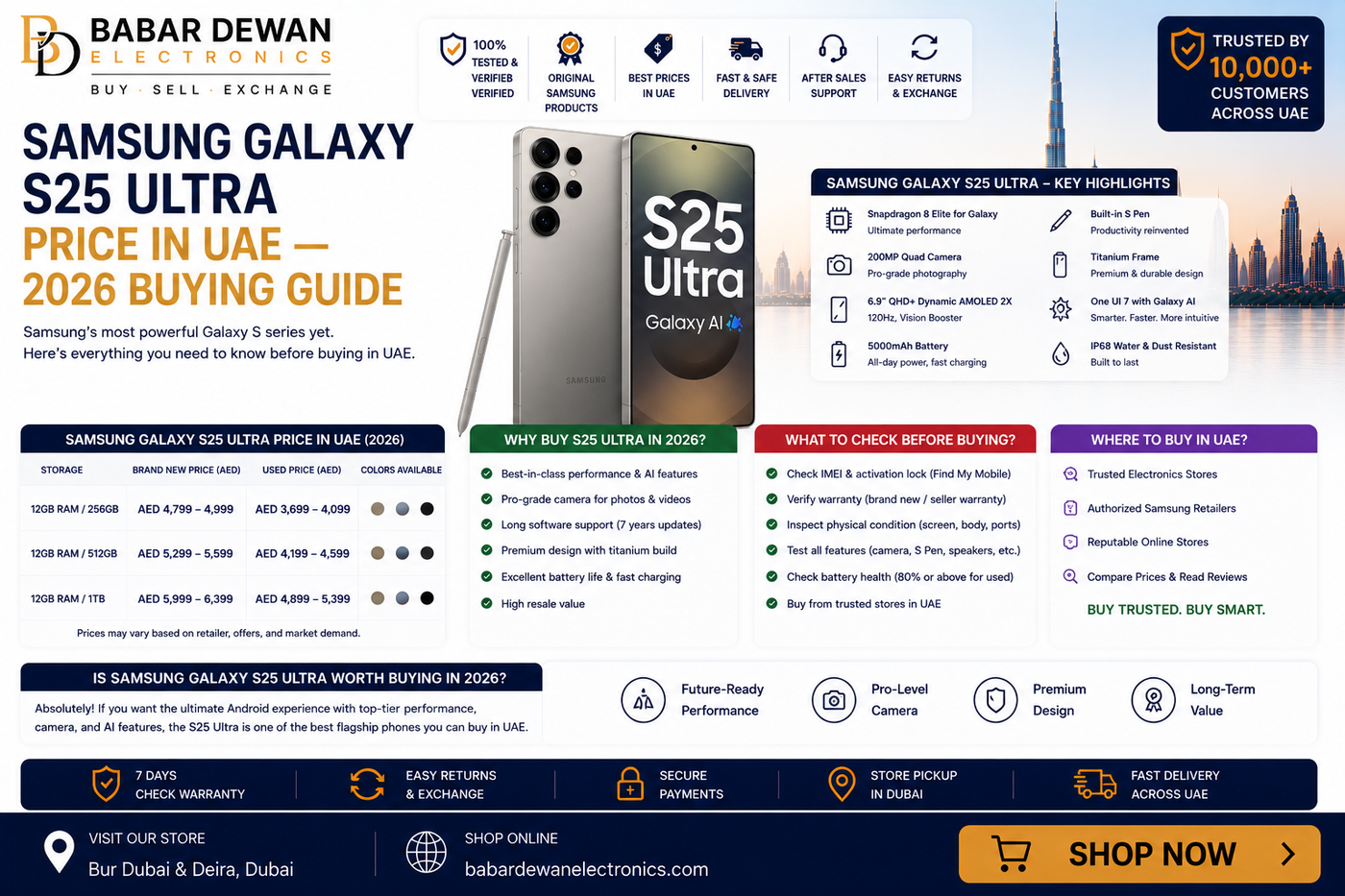 Samsung Galaxy S25 Ultra Price in UAE — 2026 Buying Guide