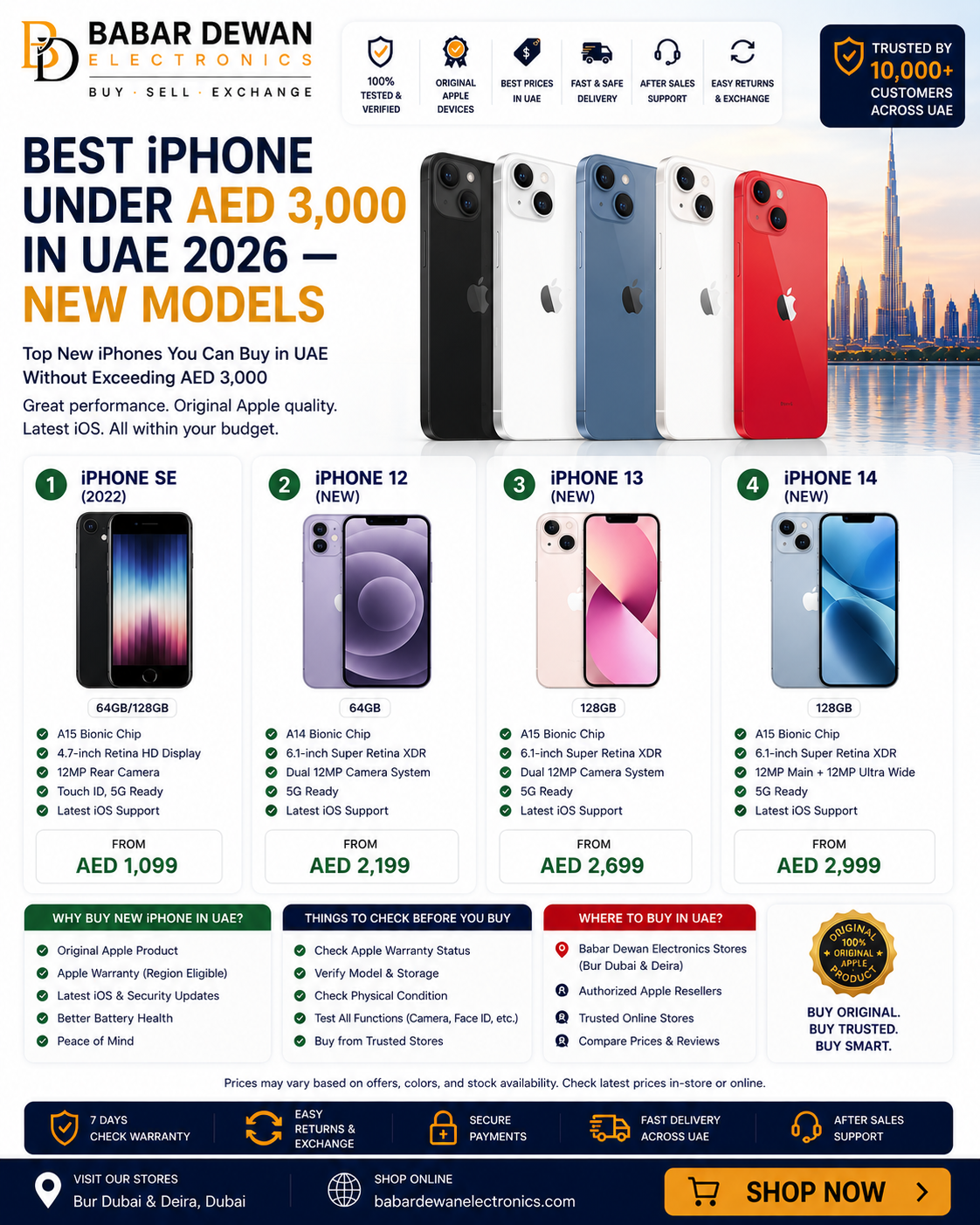 Best iPhone Under AED 3,000 in UAE 2026 — New Models