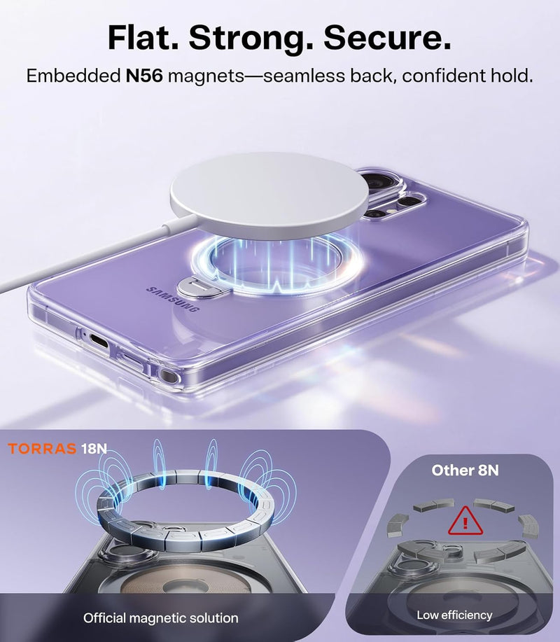 TORRAS Q3 Spin — Samsung Galaxy S26 Ultra Clear Case with 360° Magnetic Kickstand - BABAR DEWAN ELECTRONICS