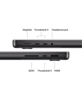 Apple MacBook M5 (2025) - BABAR DEWAN ELECTRONICS