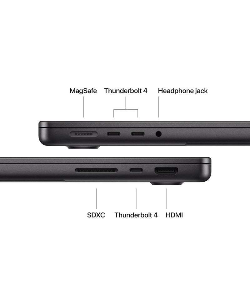 Apple MacBook M5 (2025) - BABAR DEWAN ELECTRONICS