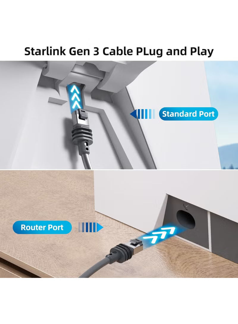 Starlink Gen 3 cable plug and play: dish port and router port
